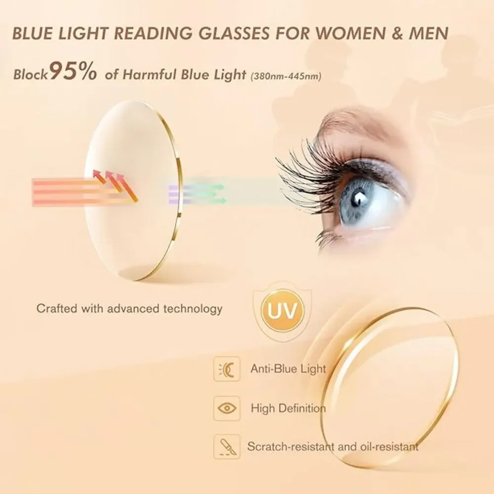 New 4 Pairs Cheers Devices Mens Blue Light Scratch Resistant Reading Eye Glasses